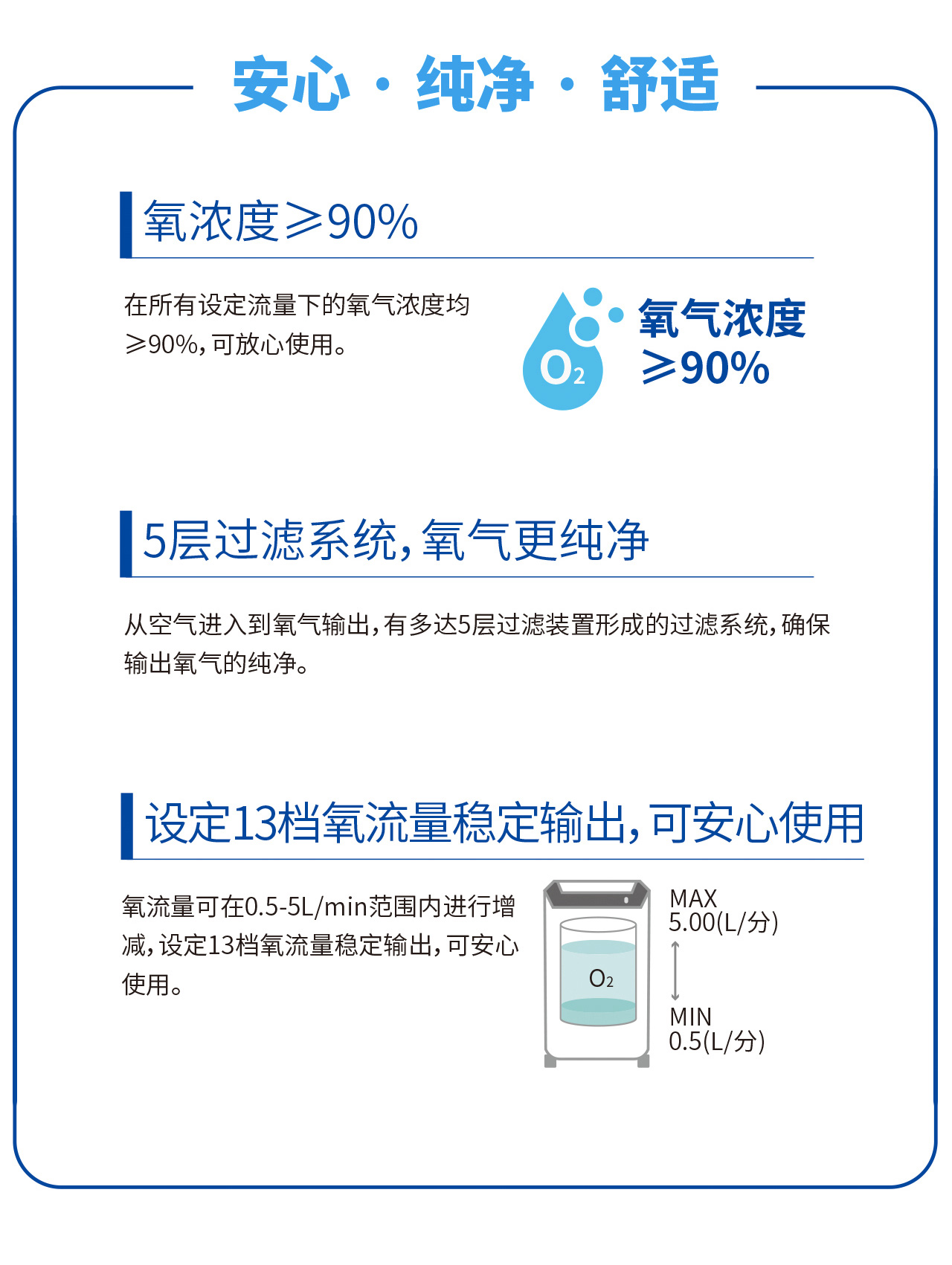 帝人小型分子筛制氧机