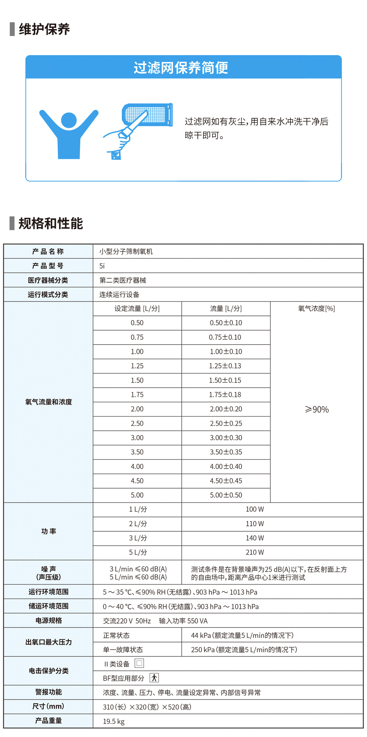 帝人小型分子筛制氧机